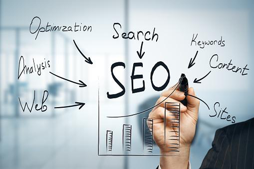 SEO Content: Know the Latest Practices